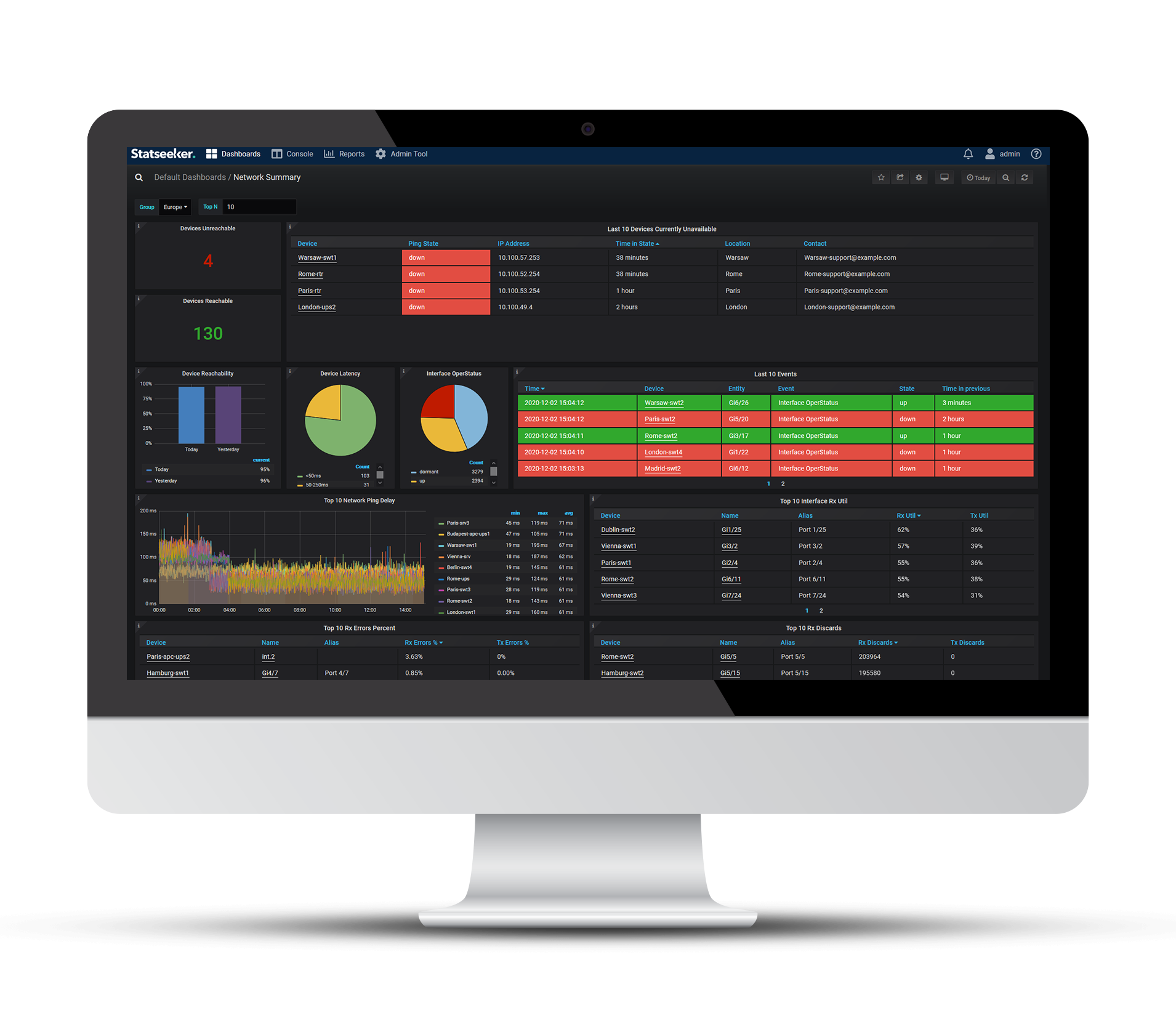 Statseeker Features