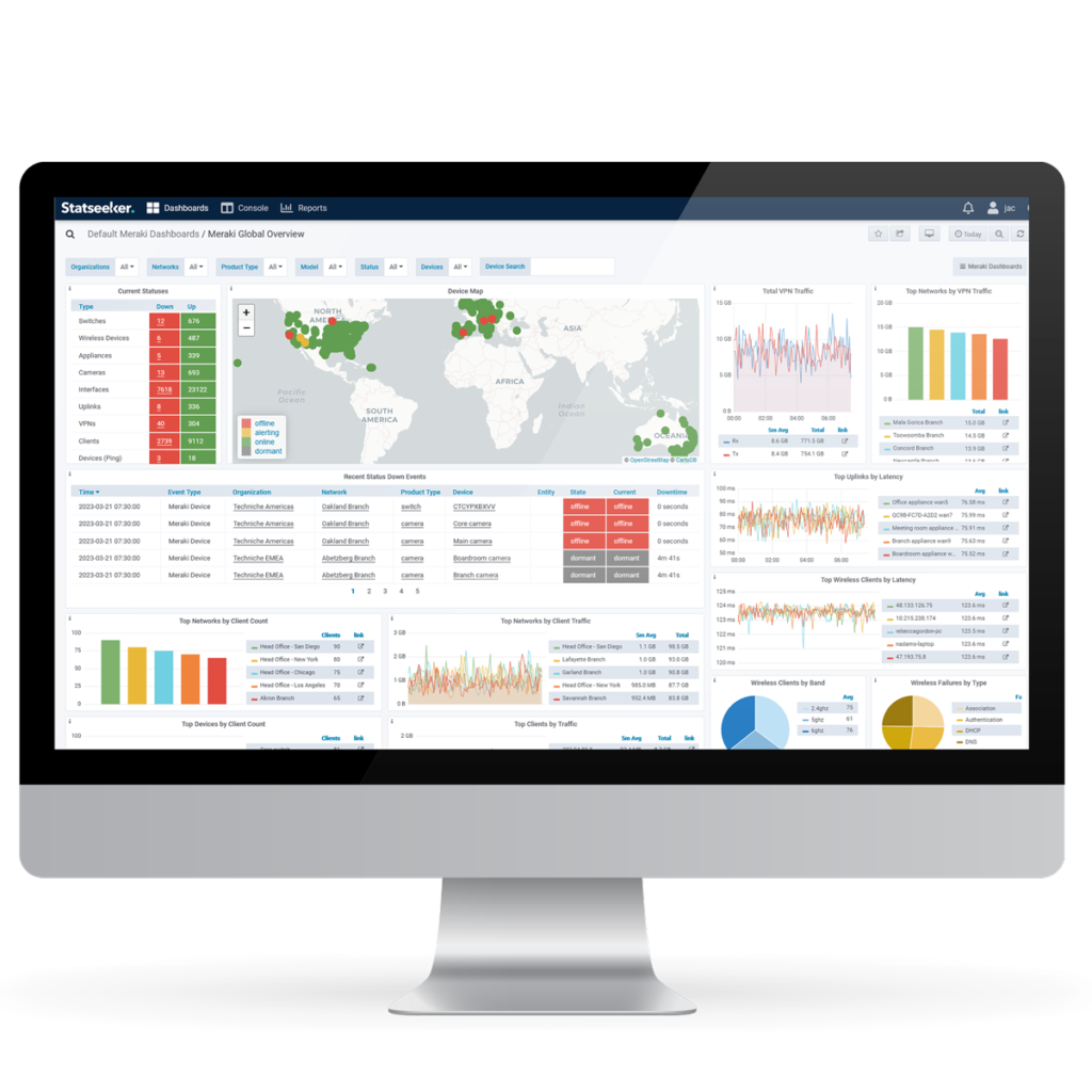 Network Performance Monitoring Tool - Statseeker